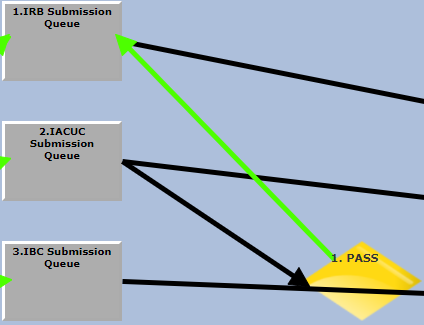 Diagram

Description automatically generated