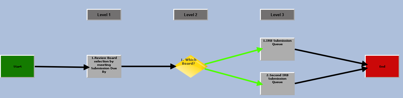 Diagram

Description automatically generated