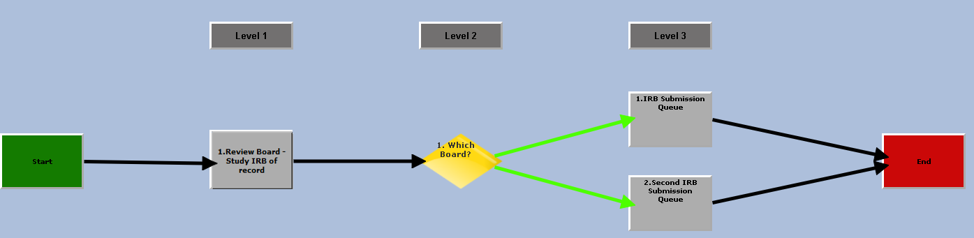 Diagram

Description automatically generated