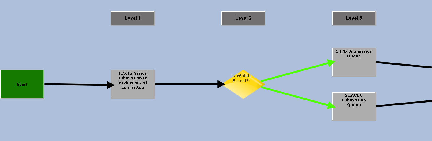 Diagram

Description automatically generated