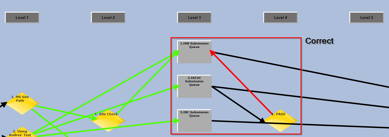 Diagram

Description automatically generated
