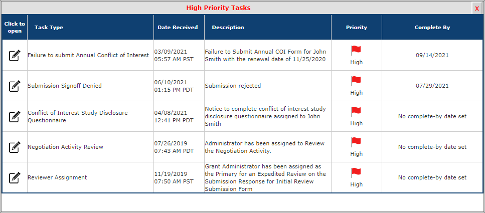 Table

Description automatically generated