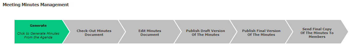 Chart

Description automatically generated