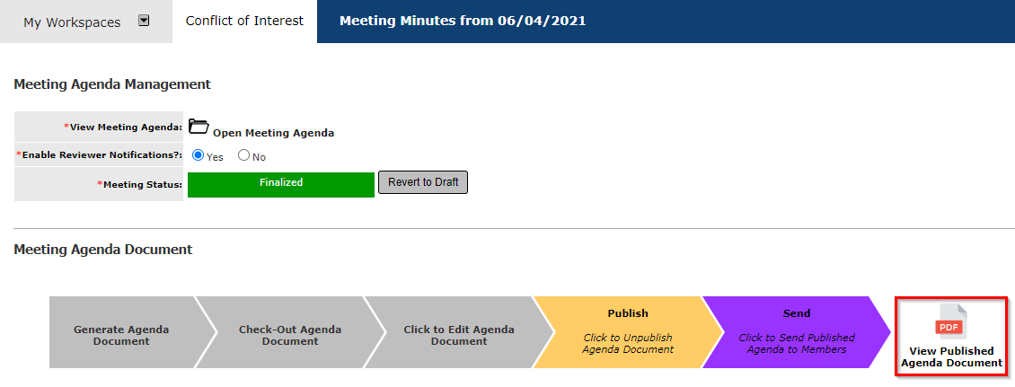 Chart, funnel chart

Description automatically generated