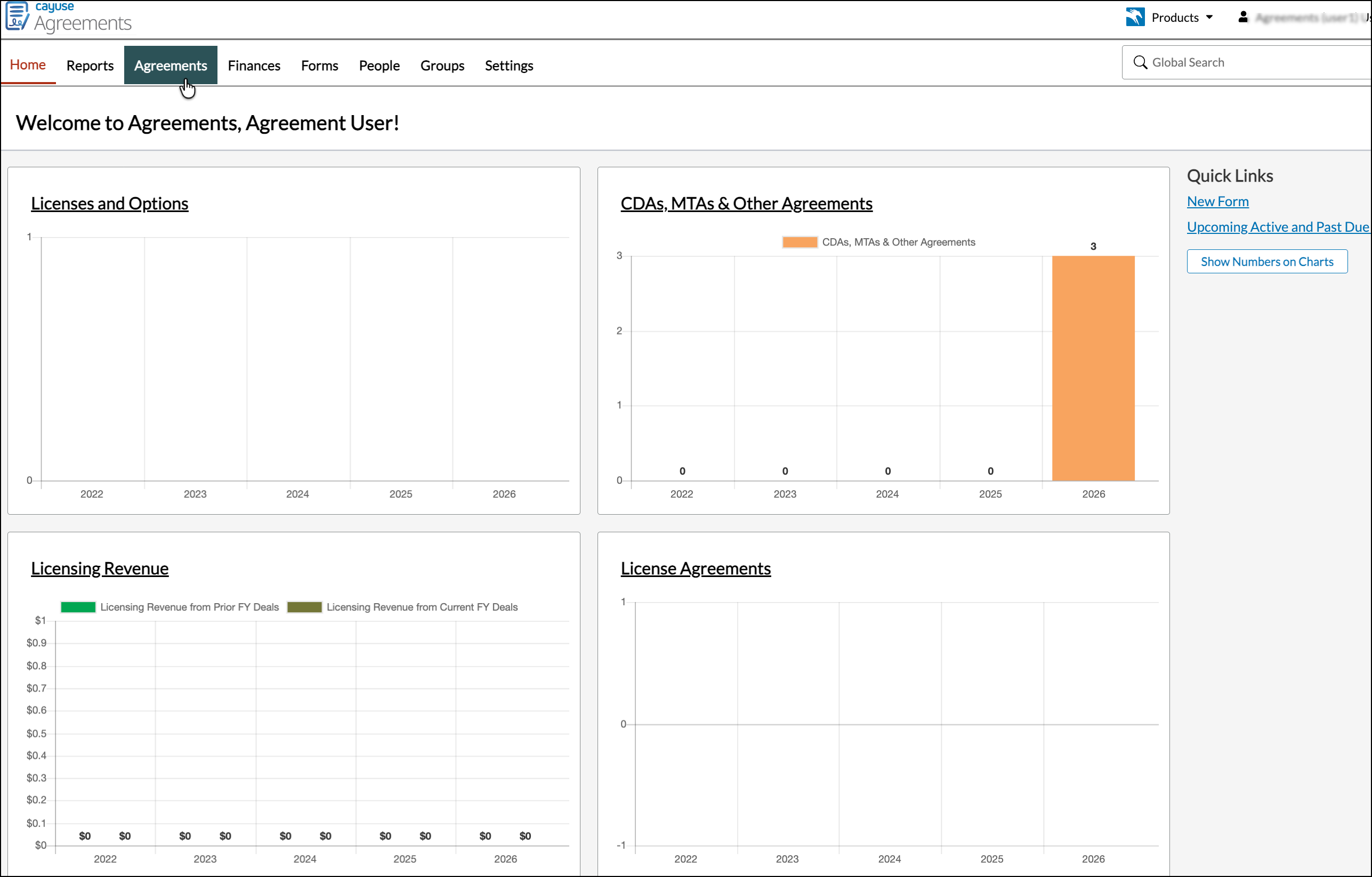 Cayuse Agreements home page showing the top navigation bar and dashboard gadgets